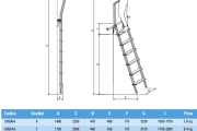 Scala agganciabile F5